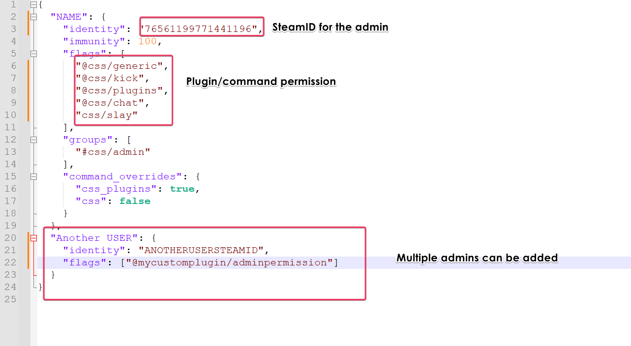 How to add Plugins to your Counter Strike 2 server and become an admin ...